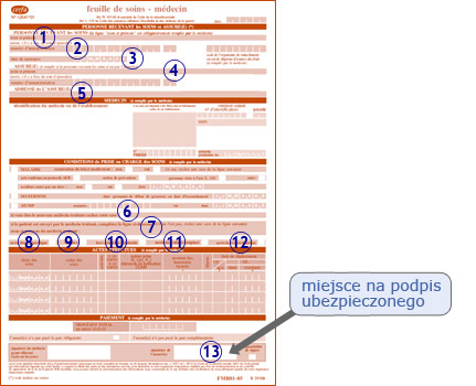 Francja - refundacja wzór